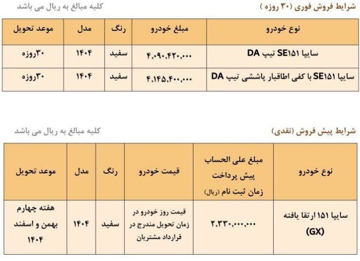 سایت فروش اینترنتی سایپا