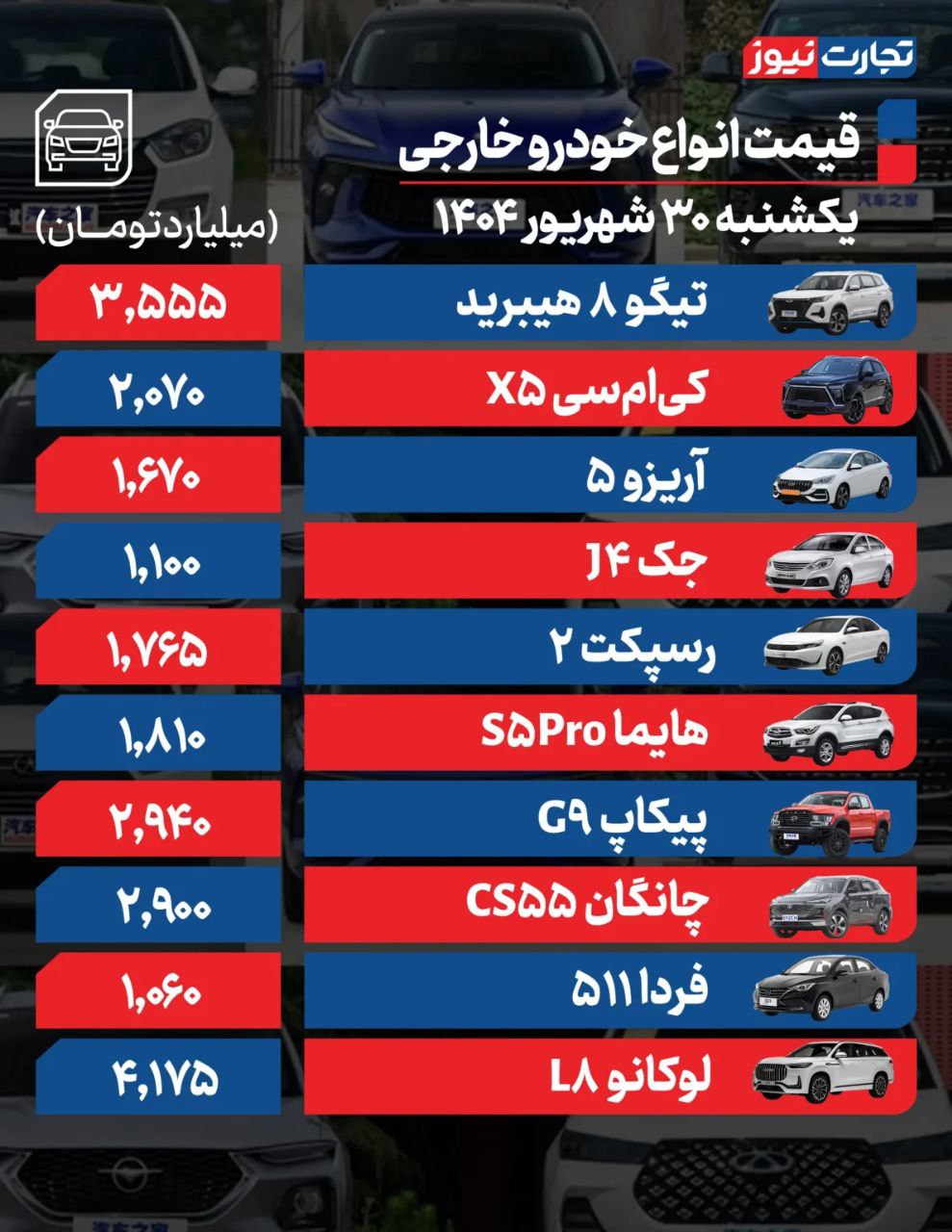 قیمت خودرو